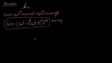 EM-Intro Skill 11-05 (Part 1): Polarization overview and linear polarization.