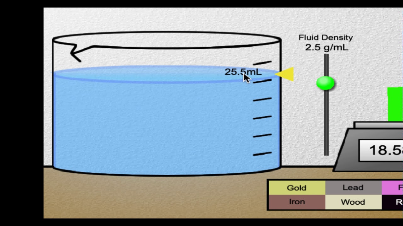 density lab updated link instructions