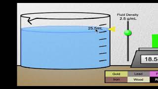 Celebrity density lab updated link instructions Profile