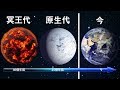 数十億年前の地球はどんな姿をしていたか