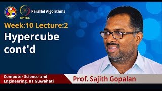 Lec 29: Hypercube cont'd