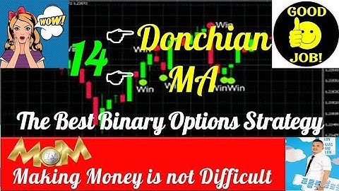 Chiến Lược Binary Options Hiệu Quả | BO | Donchian & MA | Best iq option strategy 0f 2020 | #dnnthao