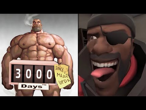 Lo Que 3000 Días Sin Major Update Le Hacen A La Comunidad De Tf2