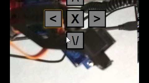 ServoMotor Control on the Rapsberrypi(라즈베리파이 서보 모터제어)