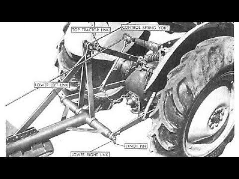 Parts Tariffs? 1940 Ford 9N - Part III - Center Lift Assembly