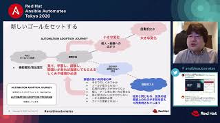 Ansible Automates Tokyo 2020 Day1 中島 「〜ITインフラ自動化を進める自動化2.0とAutomation Adoption Program〜」