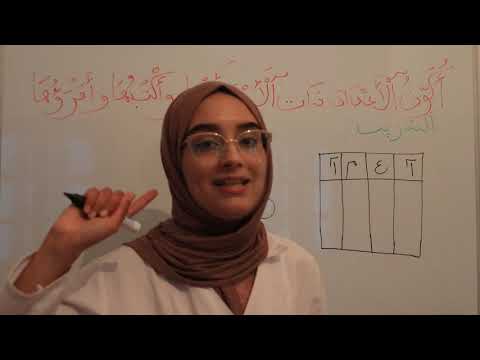 درس لسنة الثالثة الأعداد ذات الأربع أرقام تكوينا كتابة و قراءة الاستكشاف التدريب