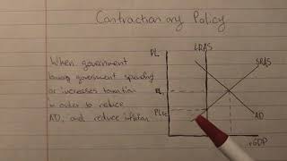 CH 13 - Contractionary Policy Example