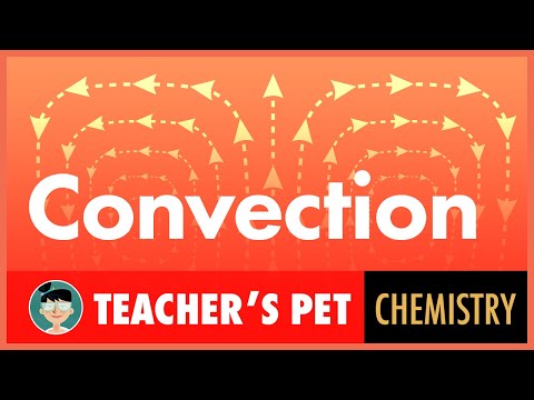 Video: Hur påverkar konvektionsceller vädret?