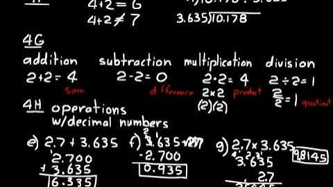 DIVE Video Lecture for Saxon Algebra 1 3rd Edition Lesson 4