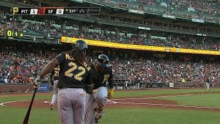 Celebrity PIT@SF: Harrison opens scoring with leadoff homer Net Worth