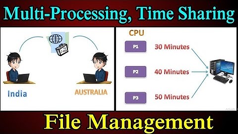 File Management | Multi Processing | Time Sharing | Distributed Operating System in Tamil