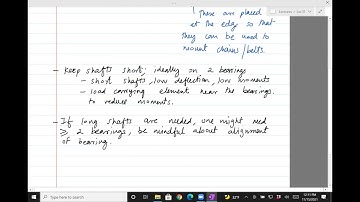 Design Lec31: Stresses in Shaft, Theory, (part 1 of 2) (Fall 2021)