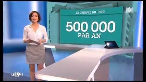 M6 - Le 19:45 - Reportage - Sandrine Campese