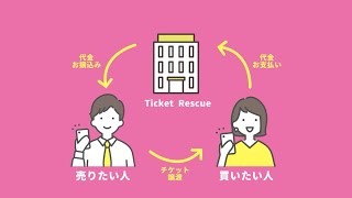 TicketRescue｜Motion Graphics Work｜BYND