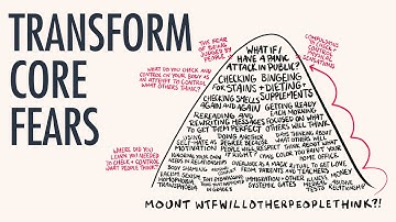 Transform Core Fears