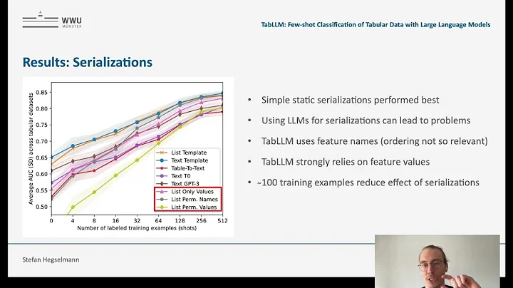 AISTATS 2023 Talk - TabLLM: Few-shot Classification of Tabular Data with Large Language Models