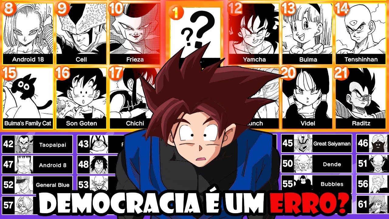 ANALISANDO os PERSONAGENS MAIS POPULARES de DRAGON BALL em 2026