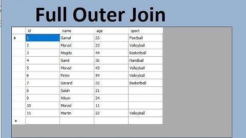 VB.Net: How to display all data from two tables sql database in Datagridview using Full Outer Join
