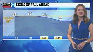 Sara Flynn - Weather Babe - 08.20.2025