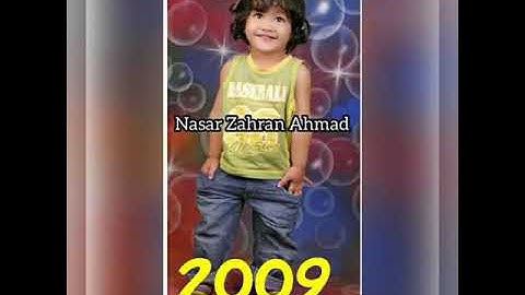 biodata pemain kun anta