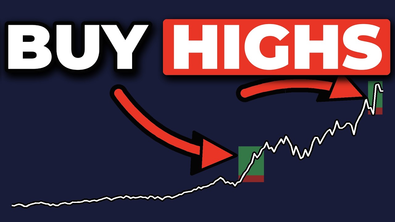 Test Strategy Chart 332% Nasdaq Breakout Trading Strategy: A Beginner's Guide - YouTube