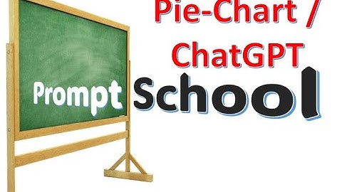 Pie Chart Excel Using ChatGPT Prompts | Step-by-Step Tutorial | ChatGPT-VBA