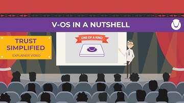 V-OS In A Nutshell | V-Key Explainer Video