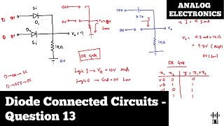 Diode Connected Circuits | Question 13 | Analog Electronics