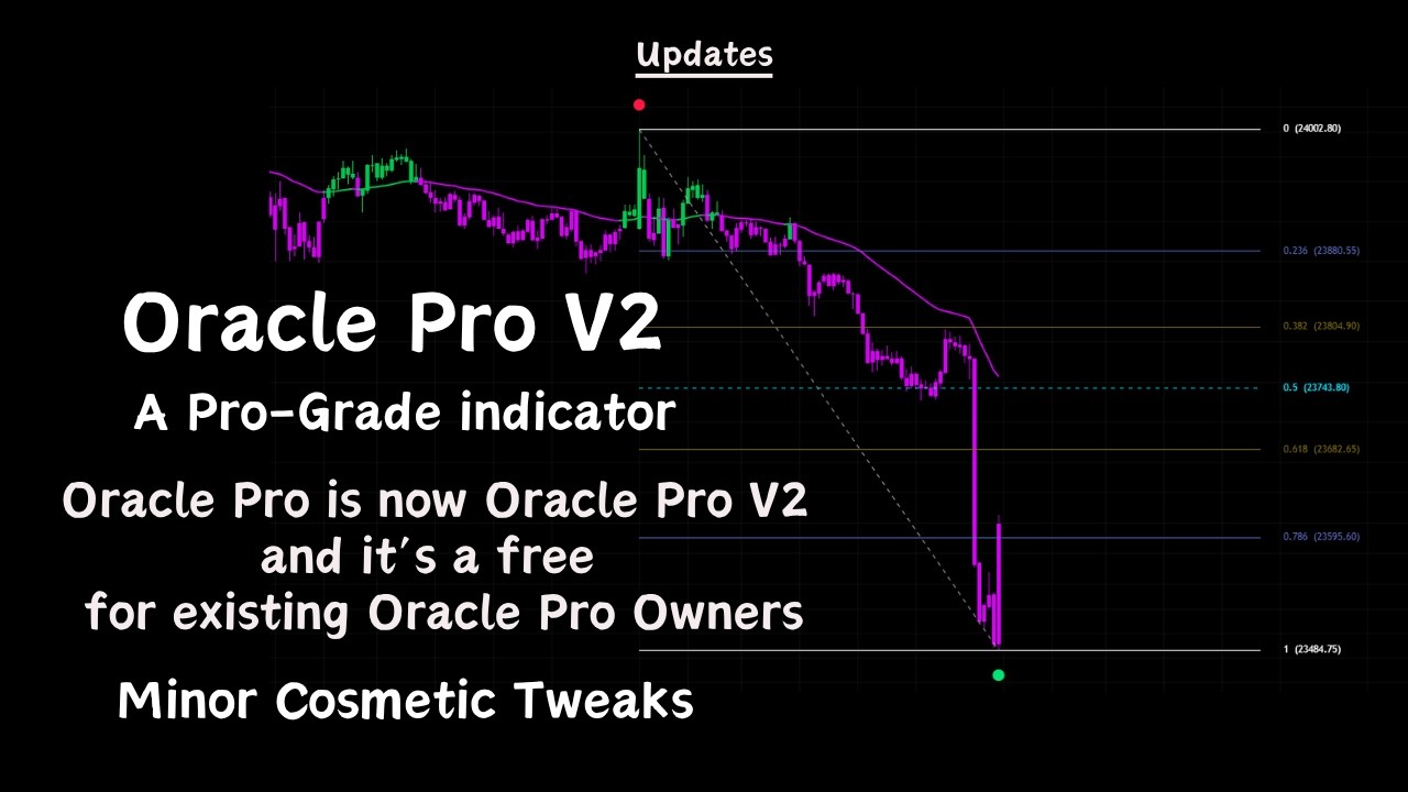 Oracle Pro Int Oracle Pro V2 - Minor Cosmetic Tweaks - free for existing Oracle Pro ...