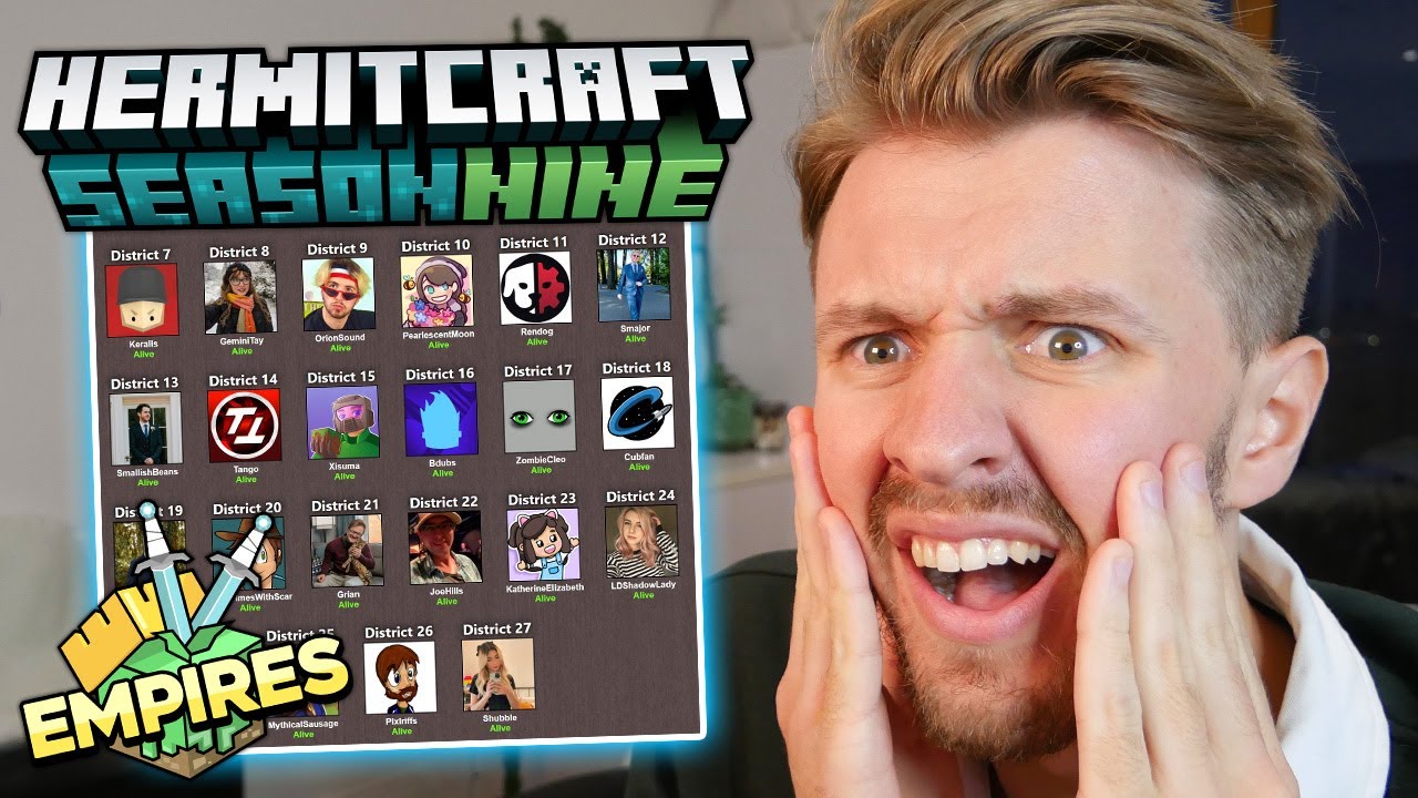 I Put The EMPIRES x HERMITCRAFT YouTubers In A Hunger Games And This