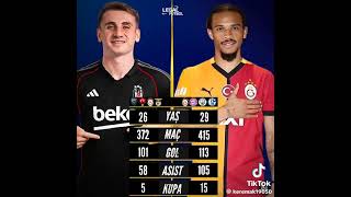 11 Temmuz 2025