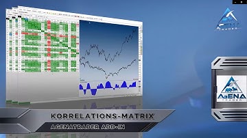 Korrelations-Matrix - AgenaTrader Add-In - lang