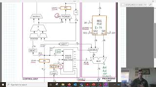 Famous LC-3 Datapath 1 Wealth