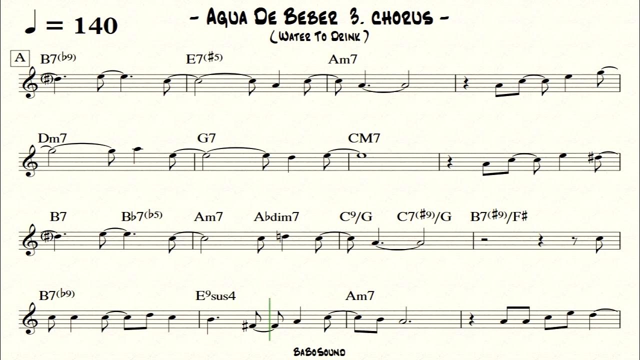 Agua De Beber Backing Track For Bass Agua De Beber Backing Track For Bass