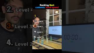 Ranking Best codemtc hand speed
