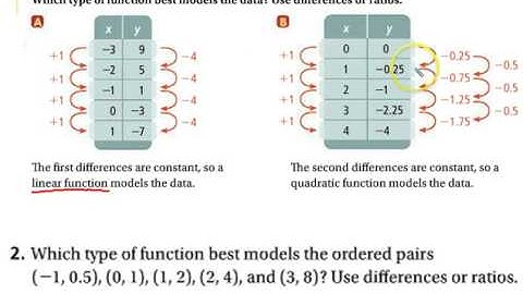 9 7 Linear, Quadratic, and Exponential Models