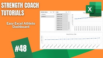 Easy Excel Dashboard for Athletes | DSMStrength | Strength Coach Tutorials