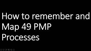 Mastering 49 PMP Processes of PMP part 1| How to remember PMP Processes| Best way for PMP Processes