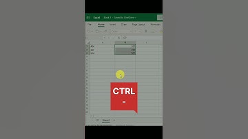 How to delete column in excel using shortcut key #shorts