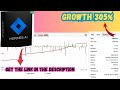 Hermes MT4 EA v1.4 – Safe Automated Trading | No Martingale, No Grid