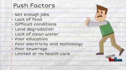 Year 7 Geography - Rural-Urban Migration
