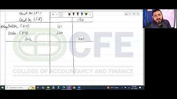 PRC -4 l ITA l By Sir Dawood Shahid l Lecture No : 12