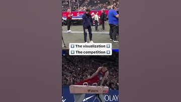How Elite Athletes use Visualization