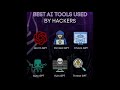 Best AI Hacking Tools | Dangerous AI Tools You Should Know | Best AI Tools Used by Hackers
