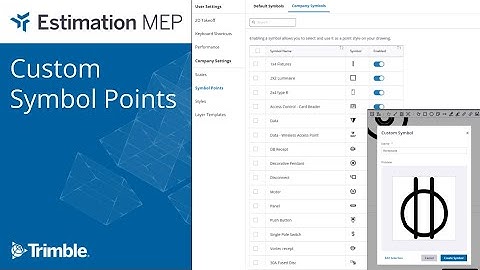 Estimation MEP - Custom Symbol Points
