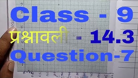 ncert maths class 9 chapter 14 exercise 14.3 question 7 in hindi|ex 14.3 class 9 q7