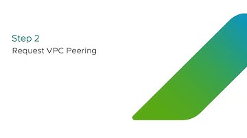 VMware Cloud on AWS integration with Amazon FSx for NetApp ONTAP using VPC Peering