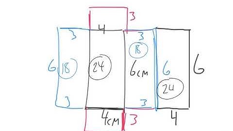 Math 6 - 8.2 - Surface Area of Prisms