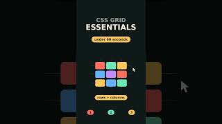CSS Grid Essentials in Under 60 Seconds #shorts